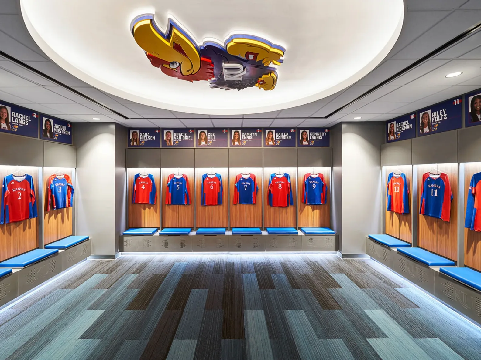 University of kansas jayhawks volleyball locker room